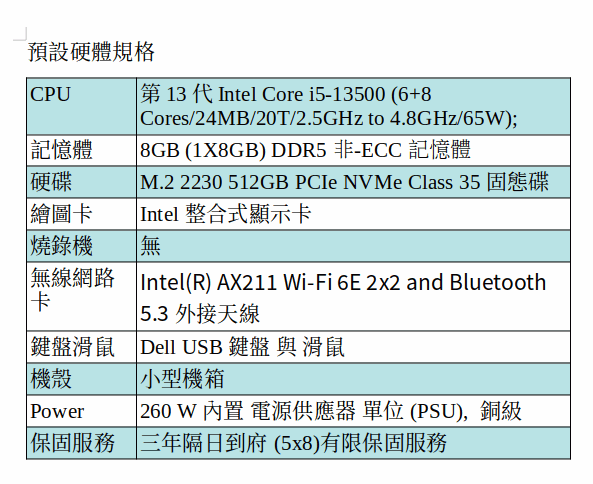 DELL Optiplex SFF Plus 7010 商用電腦(I5-13500 /8GB/512GB SSD/UHD